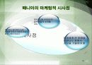 마니아란 무엇인가 -특정 제품을 좋아하는 사람들- 28페이지