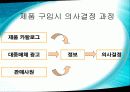 삼성전자 지펠(Zipel) 냉장고 - 마케팅 성공 사례분석 - 9페이지