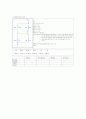 전자회로실험 다단증폭기(예비보고서,피스파이스로...) 3페이지