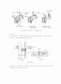 마감공사-돌공사 2페이지