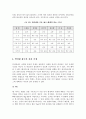 인터넷 광고 9페이지