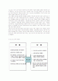 포스코 조직 분석 리포트 16페이지