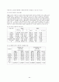 태국:국제관광진흥 정책 11페이지