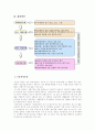 댐 건설의 문제점과 환경 문제 9페이지