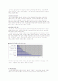 기업성공사례 7페이지