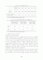 한국의 시장개방이 가져다 주는 효과 26페이지