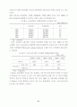 한국의 시장개방이 가져다 주는 효과 43페이지