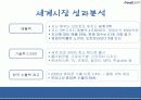 마케팅-‘Anycall’ 의  중국 시장 진출 전략 10페이지