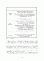 공기업의 민영화에 대하여 14페이지