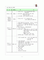 박카스 광고의 변천사 4페이지