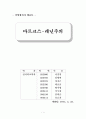 마르크스-레닌주의 1페이지