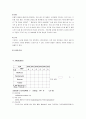 nicu실습보고서(신생아중환자실실습보고서) 6페이지