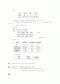 nicu실습보고서(신생아중환자실실습보고서) 18페이지