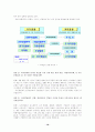 지방자치제 18페이지