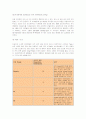 자연과학의 이해(통일장이론과 그 문제점 해결방안) 13페이지