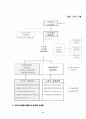 국민기초생활보장법의 문제점과 개선방안 6페이지