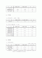 흥국생명 분석 8페이지