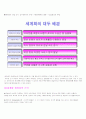 반세계화에 대한 고찰 2페이지