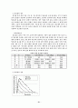 음주가 건강에 미치는 영향 21페이지