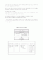 노인치매 부양가족 28페이지