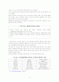 고속철도 개통의 영향과 극대화 방안 11페이지