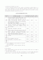 남북 경제협력 10페이지