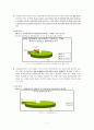 인간 관계 심리학 - 사랑과 인간 형성관계- 11페이지