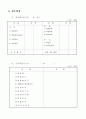 사업계획서 서식 11페이지