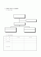 사업계획서 서식 26페이지