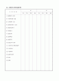 사업계획서 서식 38페이지