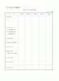 사업계획서 서식 45페이지