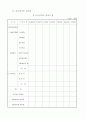 사업계획서 서식 49페이지