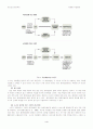 정신장애인 직업훈련 4페이지