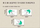 지식경영-경영정보시스템 17페이지