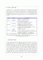 한국 재벌 분석과 문제점에 따른 대안 모색 25페이지