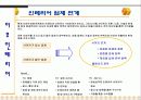 사업 계획서 ( 벤처창업) 6페이지