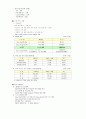 한국석유공사(공기업) 6페이지