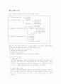 원가의 개념 및 분류 2페이지