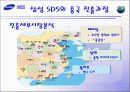 삼성 SDS의 해외 진출 사례(중국) 6페이지