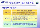 삼성 SDS의 해외 진출 사례(중국) 8페이지