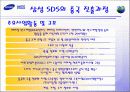 삼성 SDS의 해외 진출 사례(중국) 9페이지