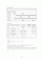 프로포절(재가어르신의 잔존기능 강화를 위한 생생(生生)요리조리) 8페이지