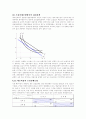 케인즈 경제학의 이론과 모델 14페이지