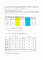 한국 경제, 스태그플레이션이 올 것인가? 3페이지