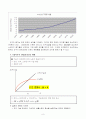 한국 경제, 스태그플레이션이 올 것인가? 8페이지