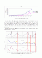 한국 경제, 스태그플레이션이 올 것인가? 9페이지