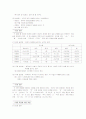 (고등 국어 하) 3. 함께 하는 언어 생활 6페이지