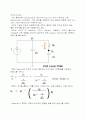 PLL 졸업작품 최종보고서 7페이지