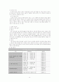  효율적인 부동산 경매 절차 방안에 관한 연구 18페이지