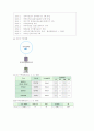 디지털도서관의 현황과 운영내용에 관한 일고(一考)-대구광역시립중앙도서관을 중심으로 2페이지